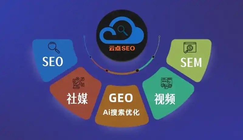 武昌区GEO优化：AI智能体时代取代SEO的全新内容优化逻辑
