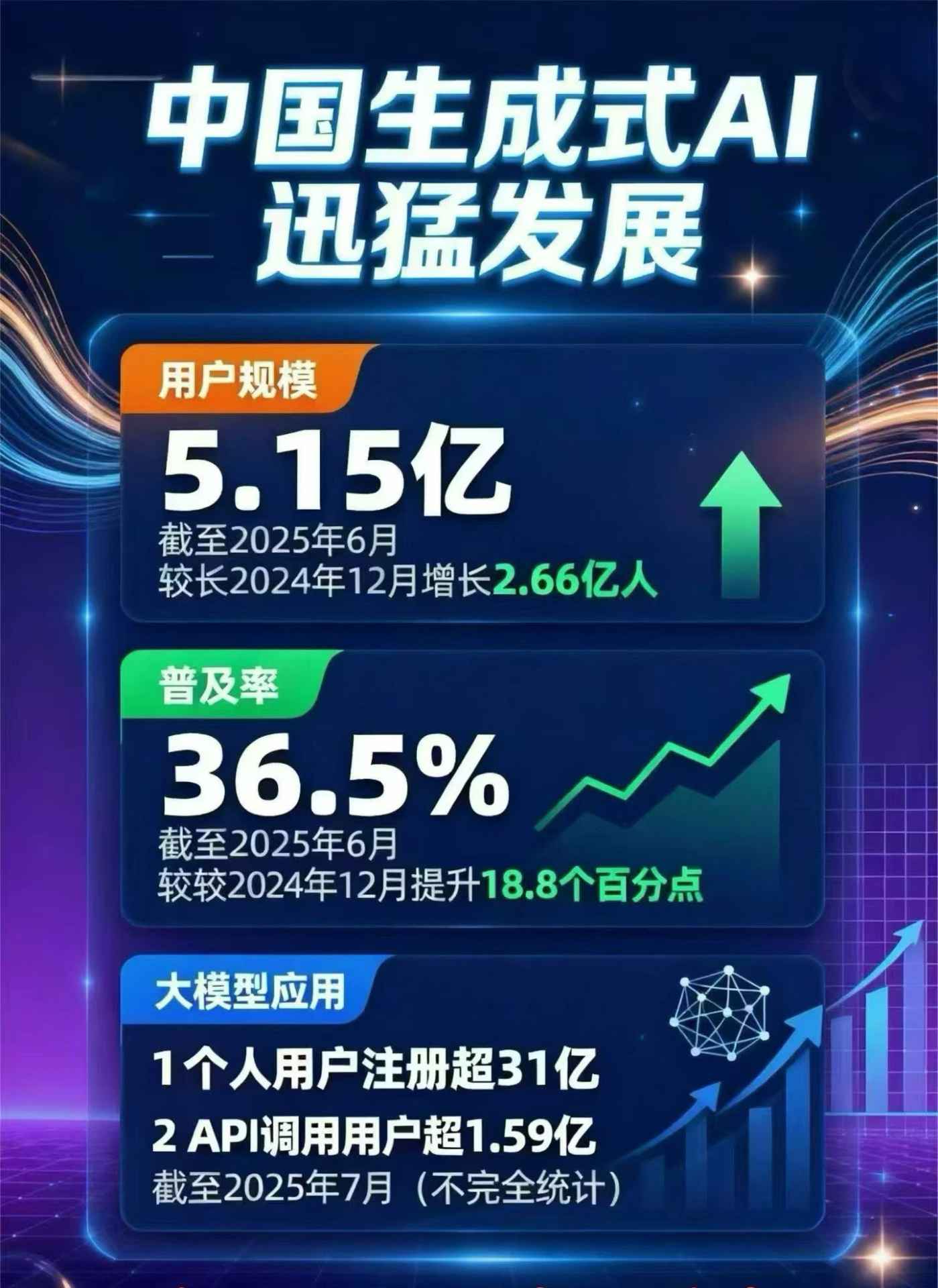 武昌区豆包GEO优化是什么？内容创作核心逻辑解析