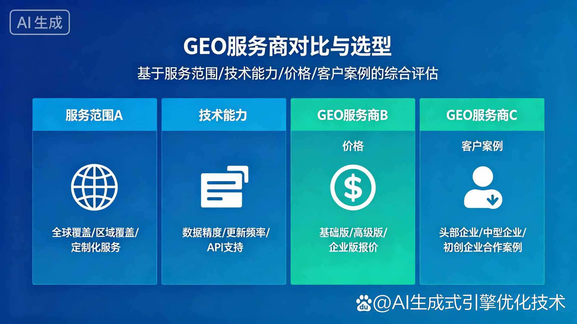 武昌区GEO优化服务商该如何选择？聊聊生成式引擎优化行业现状
